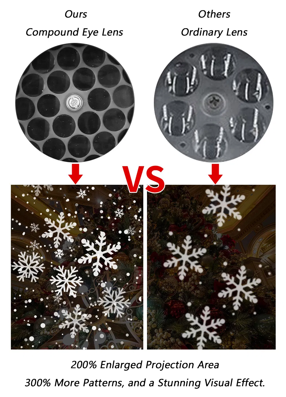 Projetor de Luz de Neve de Natal, Luz de Projeção de Floco de Neve LED Rotativa à Prova d'Água, Luz de Projeção de Natal LED