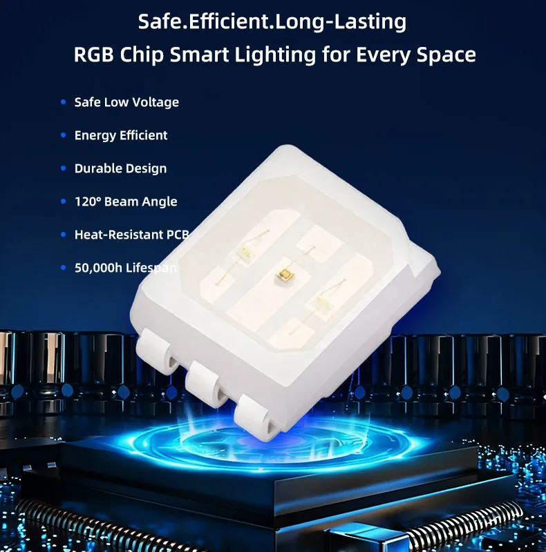 Fita de LED RGB detalhe 2