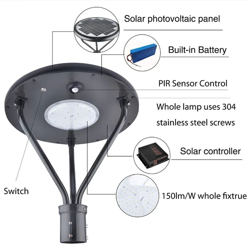 Lâmpada de Jardim Solar LED para Postes, Luz de Caminho Solar à Prova d'Água, Luz de Rua Solar LED para Exterior