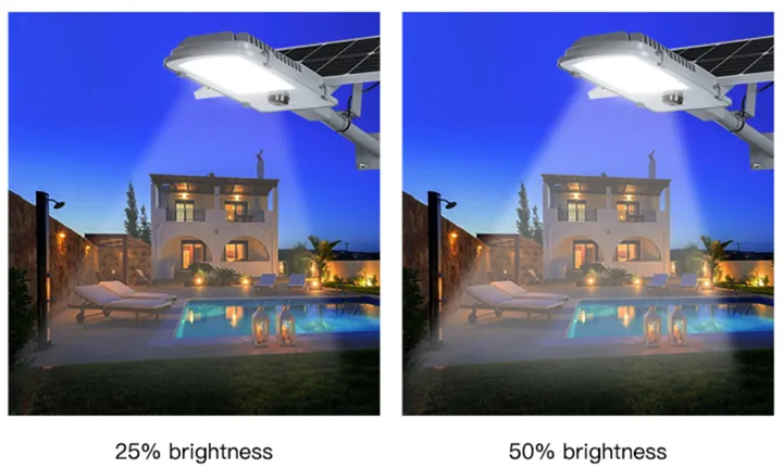 Luz de Segurança Solar LED para Jardim com Sensor de Movimento