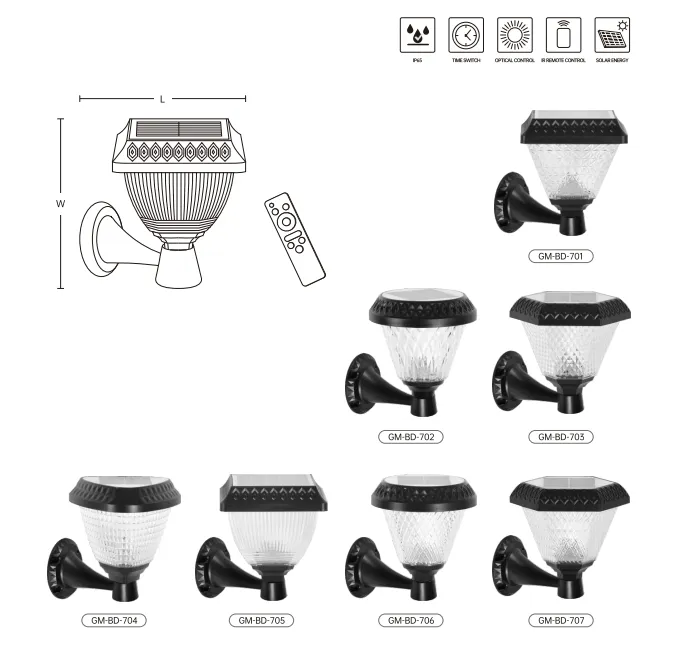 Luzes de Jardim com Sensor de Movimento Solar para Segurança Aprimorada