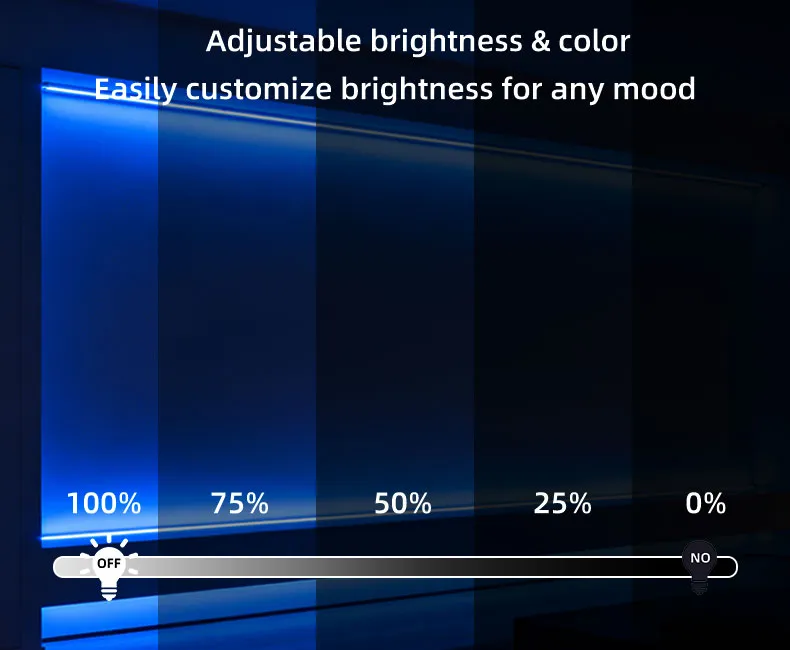 WS2811Dream Fita LED Endereçável Colorida 24V 120LEDs/M Fita LED Pixel RGB Digital Inteligente