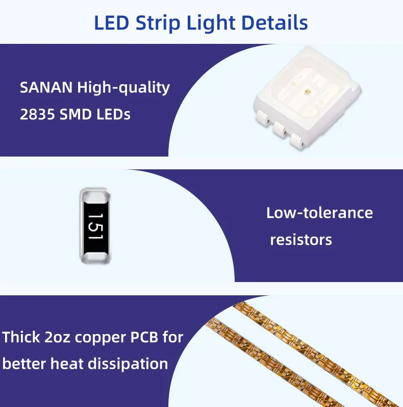 WS2811Dream Fita LED Endereçável Colorida 24V 120LEDs/M Fita LED Pixel RGB Digital Inteligente