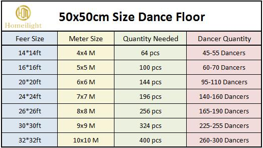 Piso de Dança de Espelho Dourado 3D Piso de Dança de Fada LED para Evento de Casamento