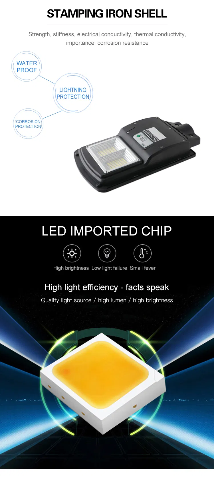 Iluminação de Segurança com Sensor de Movimento à Prova d'Água LED para Jardim Luzes de Rua Solares Externas