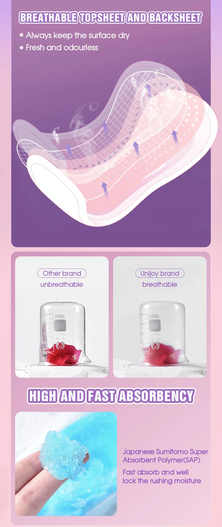 Fabricante OEM y ODM de toallas sanitarias desechables para mujeres de flujo abundante
