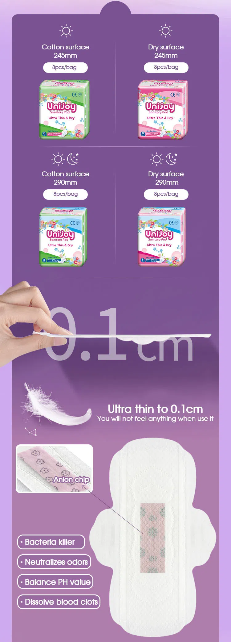 Fabricante OEM y ODM de toallas sanitarias desechables para mujeres de flujo abundante