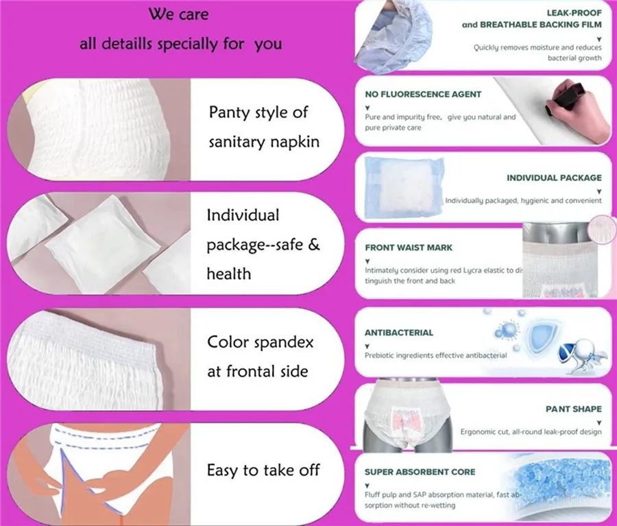 Especificaciones de diseño de ropa interior menstrual