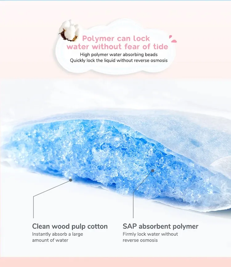 Toallas sanitarias desechables de algodón puro orgánico de alta absorbencia, biodegradables, suaves y no tejidas para mujeres
