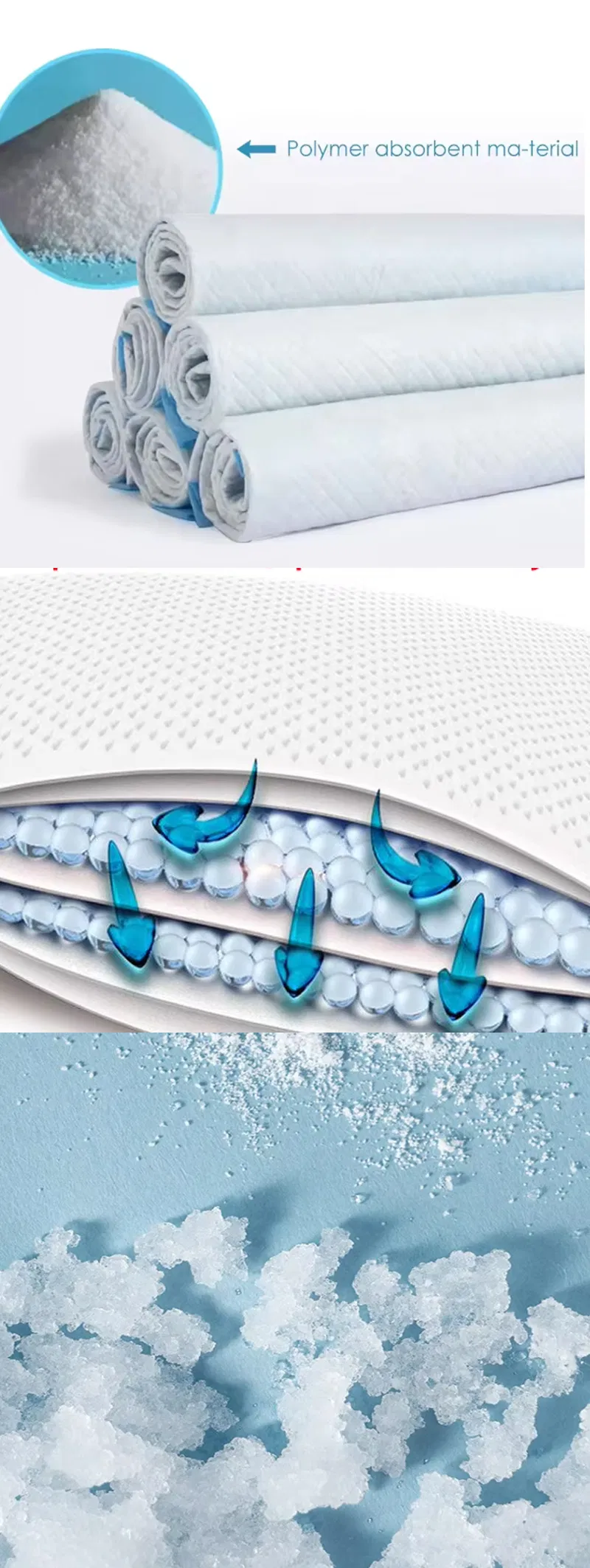 Alfombrilla desechable para mascotas a prueba de fugas 5-Layer almohadillas de entrenamiento para perros