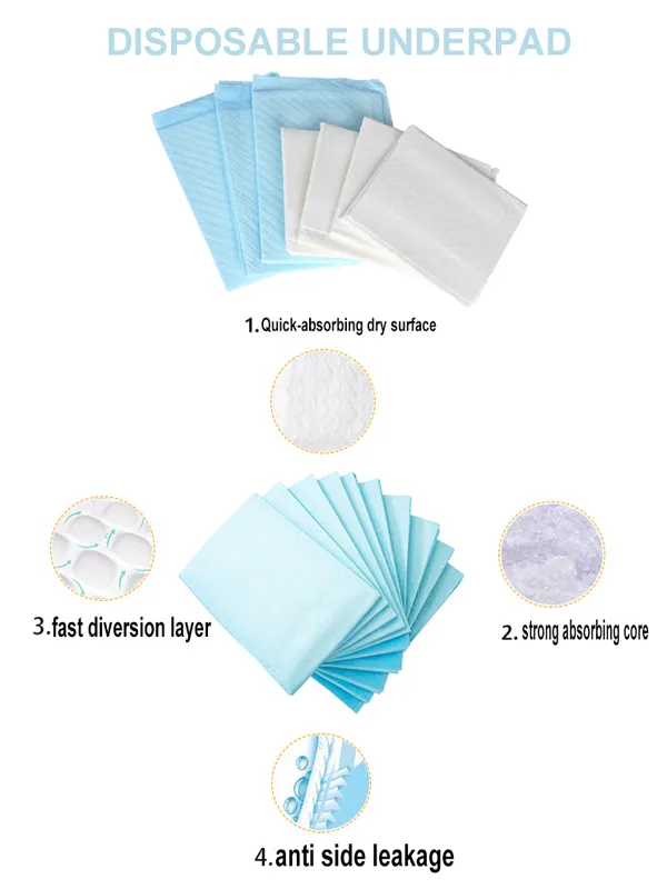 Almohadilla Azul para Cama Maternal - Capas Absorbentes