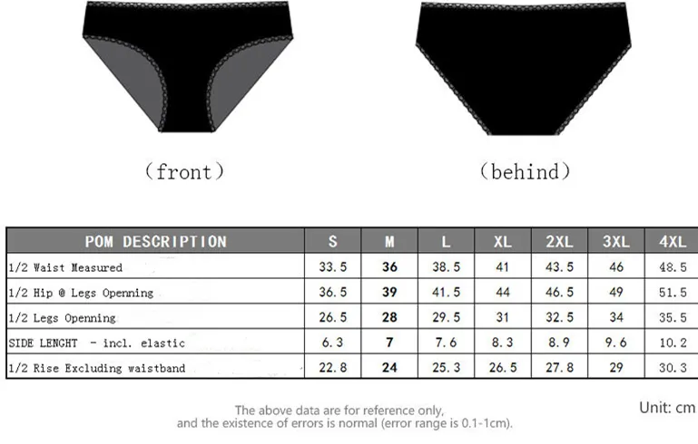 Mayorista Mujeres Seguridad Impermeable 4 Capa Alta Absorbencia Bragas Menstruales de Encaje para Período Bragas de Seguridad 88036