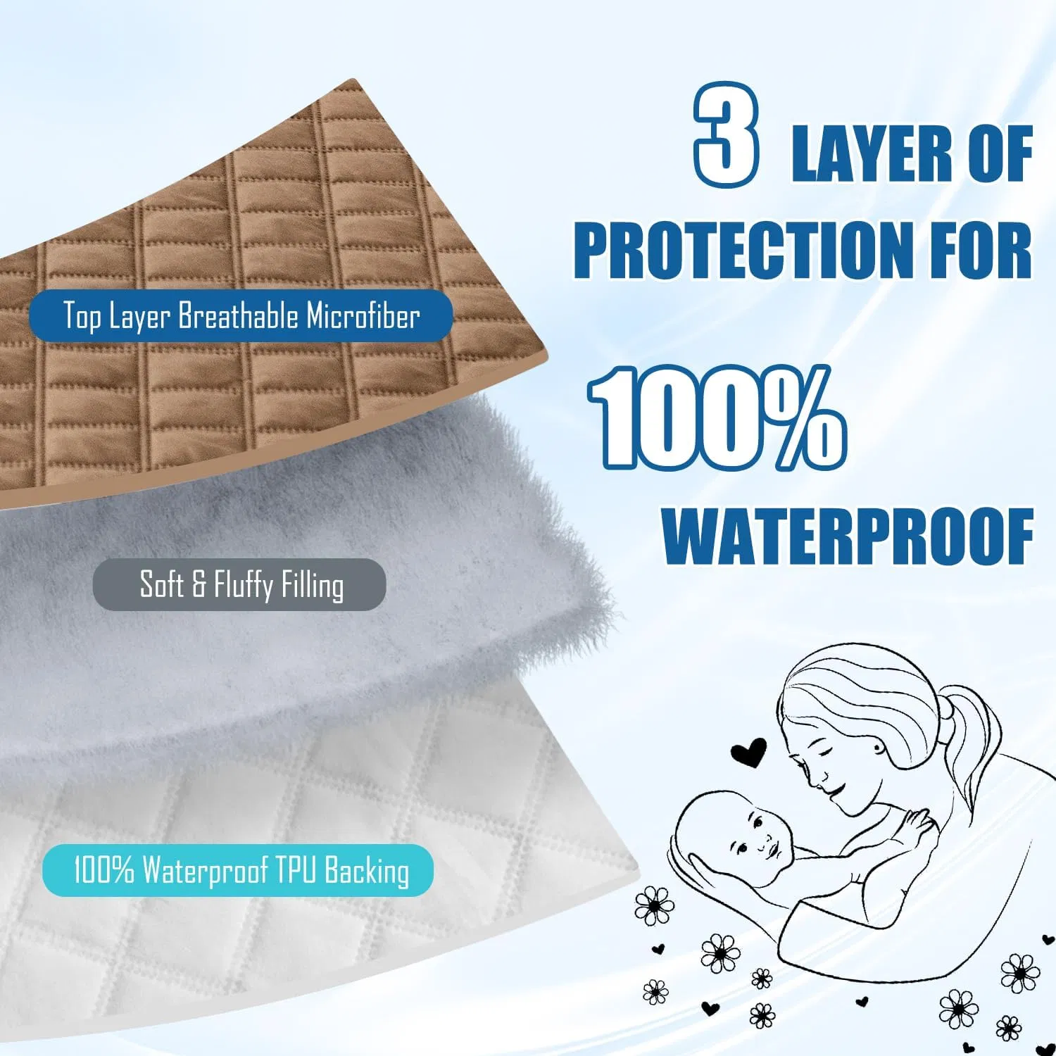 Protector de colchón impermeable ajustado completo, protector de colchón acolchado con bolsillo profundo