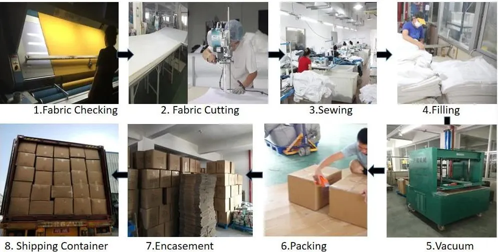 Línea de producción de fábrica