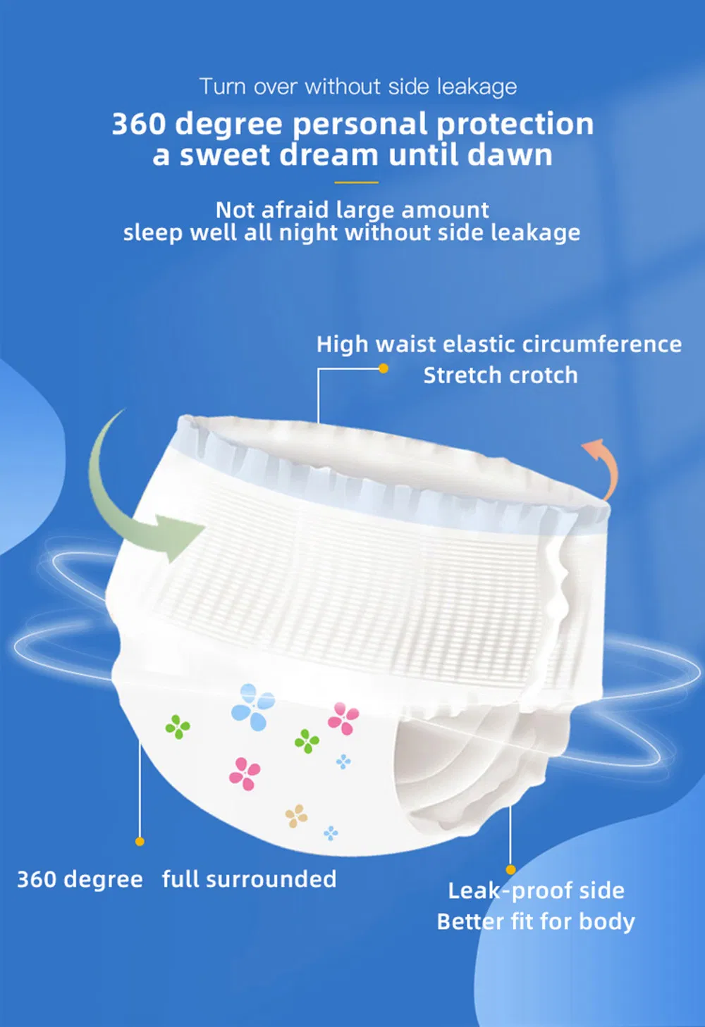Ropa interior menstrual cómoda para hombres, súper suave y transpirable para uso diario