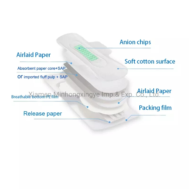 Compresas Sanitarias Orgánicas de Algodón Verde Ultra Finas y Transpirables con Aniones para Uso Diurno 245mm