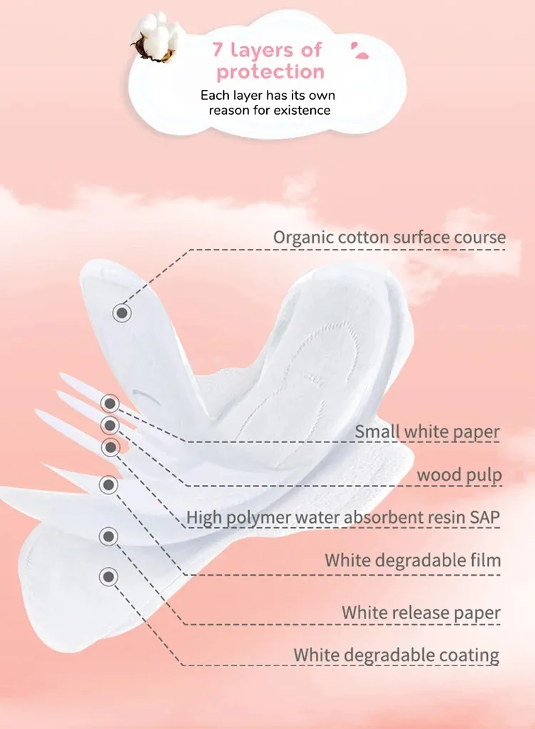 Toallas sanitarias desechables de algodón puro orgánico de alta absorbencia, biodegradables, suaves y no tejidas para mujeres