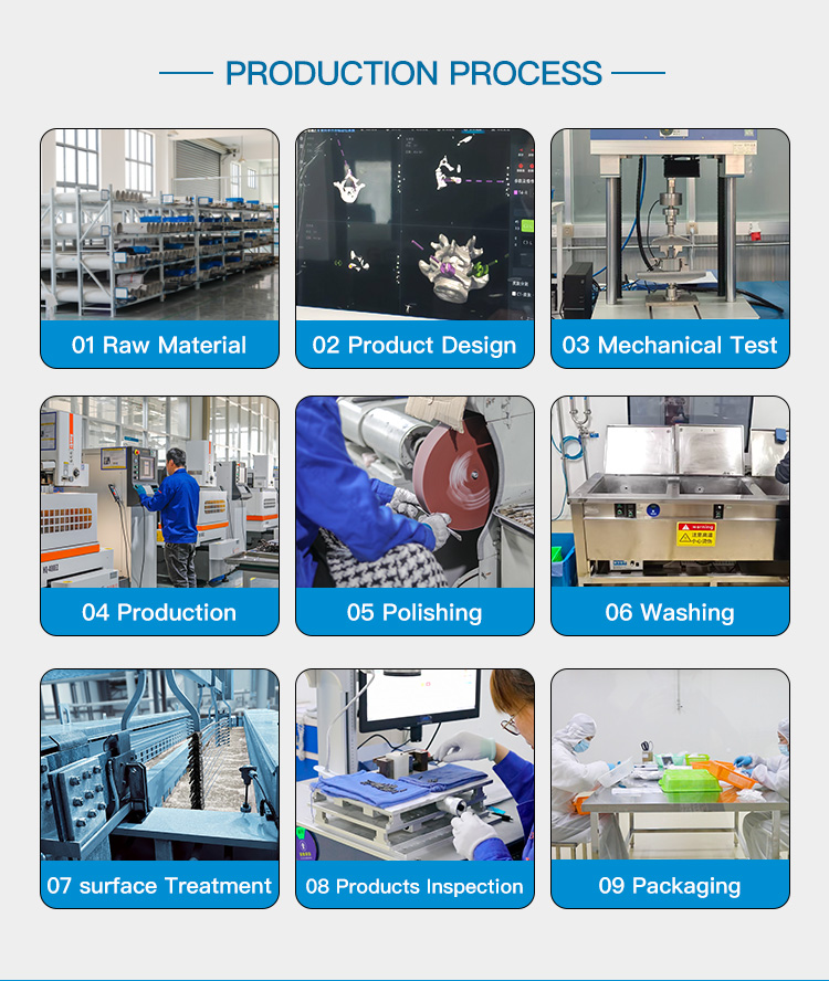 Geasure Class III Tibia Intramedullary Nail Titanium Alloy Tibial Shaft Fracture Fixation System CE Certified