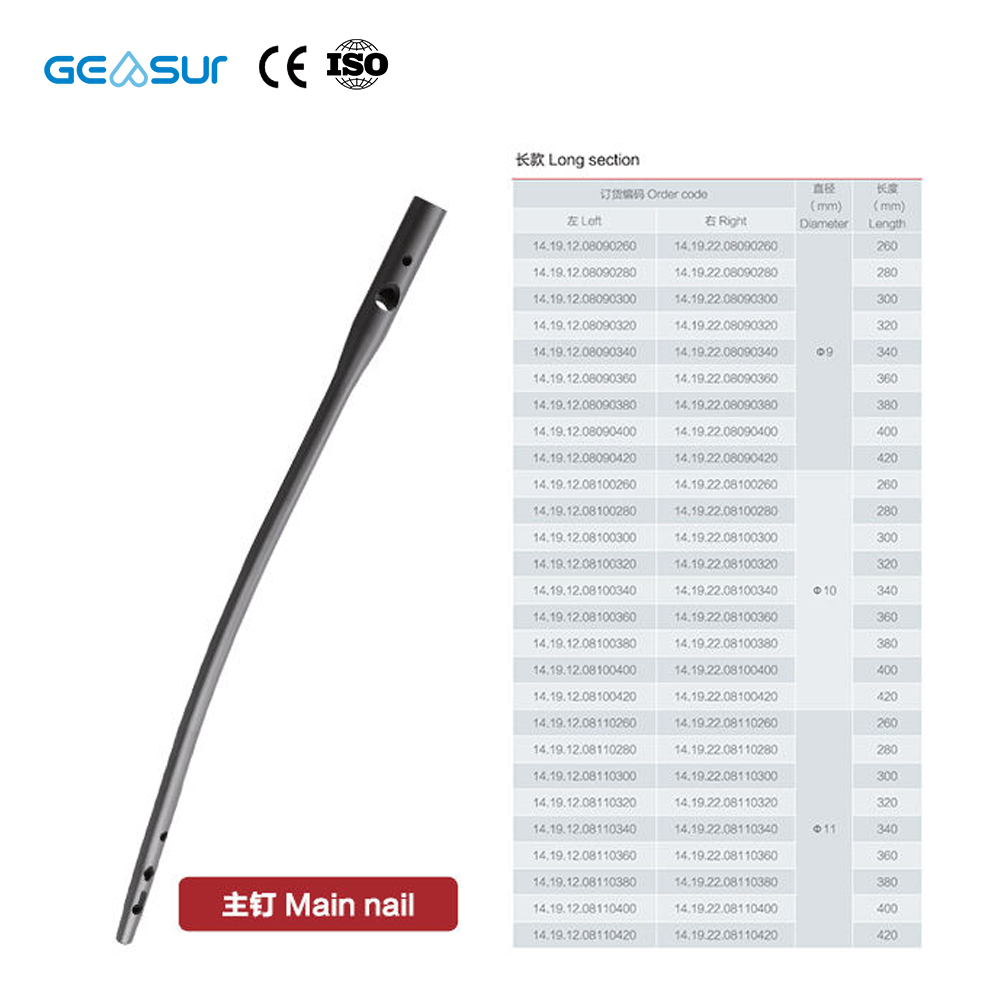 Geasure PFNA Femoral Intramedullary Nail Class III Implant Materials Instrument Set-Hospital Use Orthopedic Surgical Kit-Factory