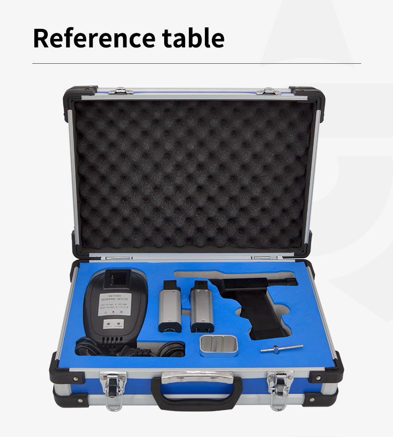 BW 7.2V Cannulated Drill Set Orthopedic Electric Drill