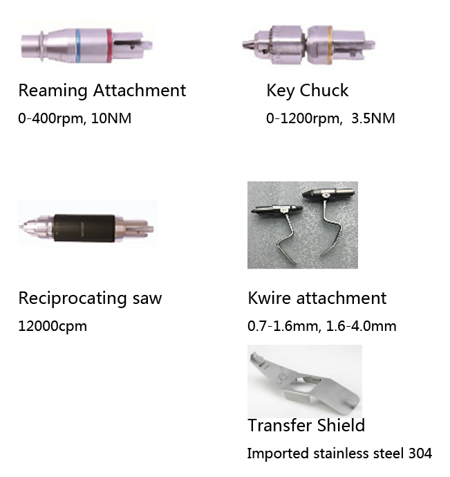Drill Attachments