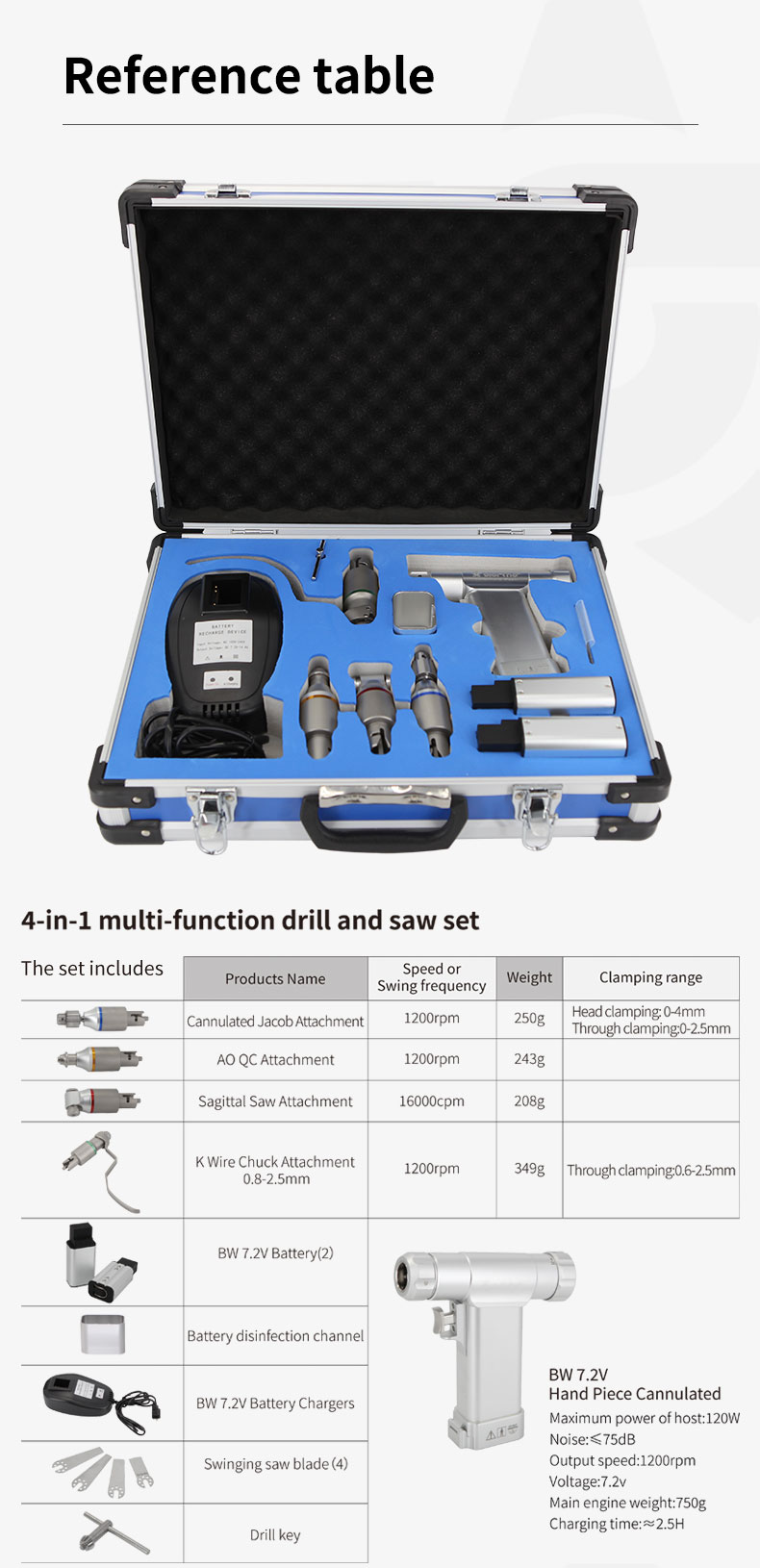 Multifunctional Drill 4