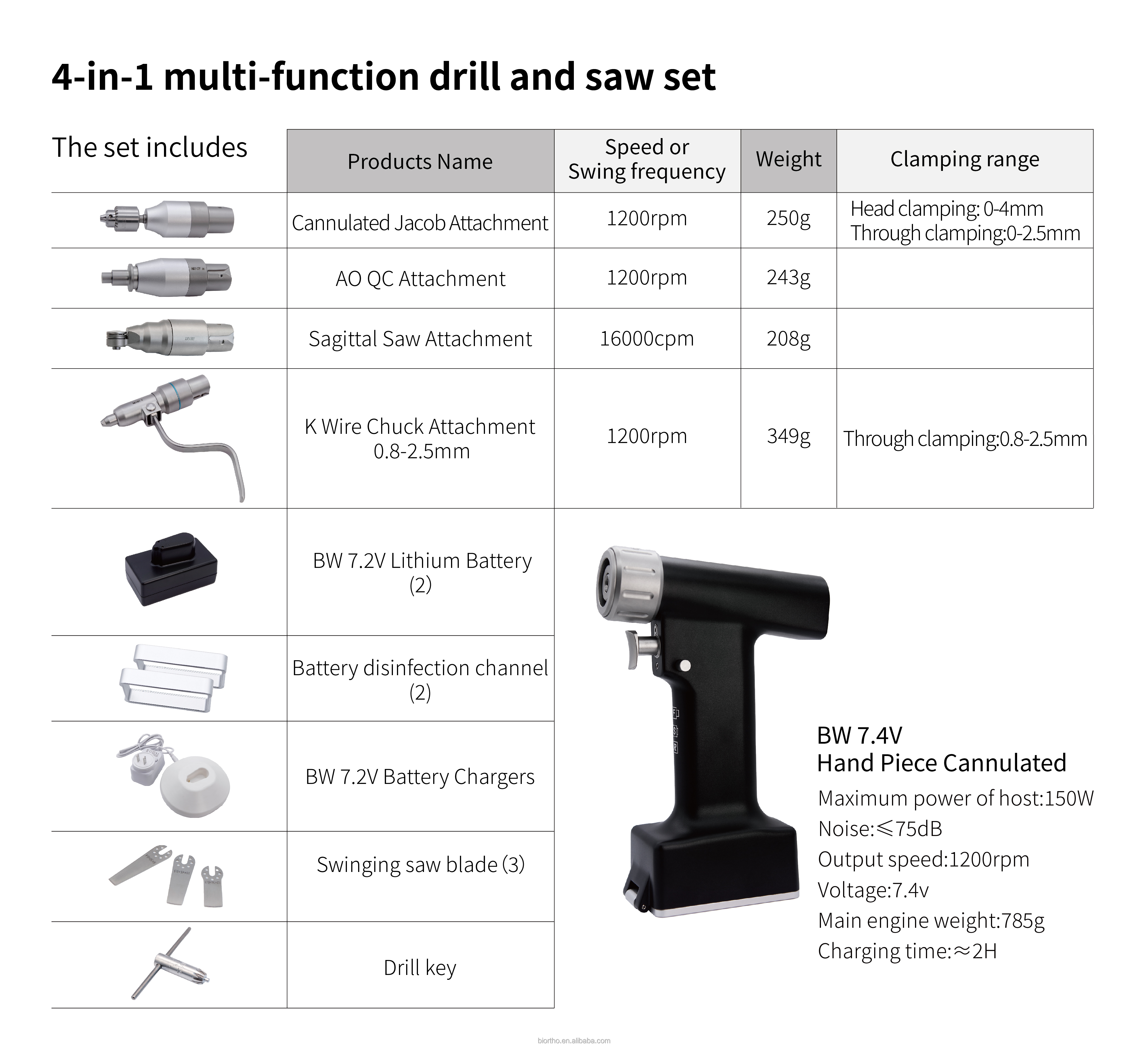 BW 7.4V Multifunctional Drill Lithium Battery Veterinary Orthopedic Instrument