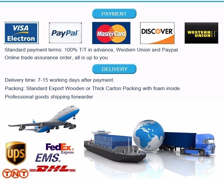 Secure Shipping