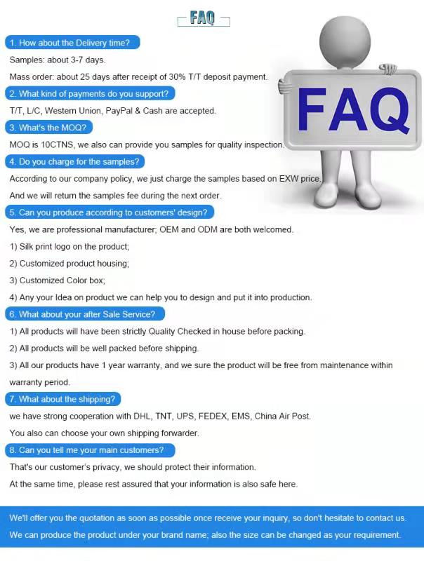 Contact and FAQ visual