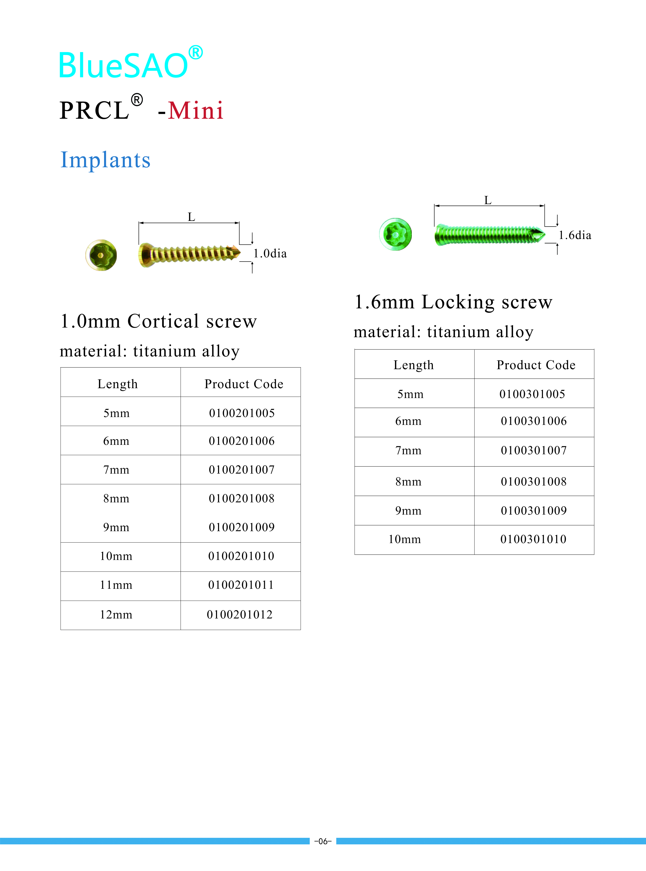 Product Parameters