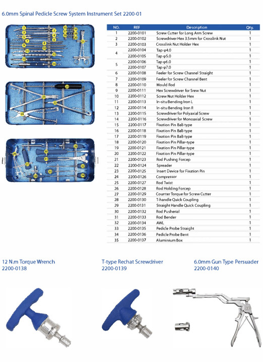 Spinal Pedicle Screw Instrument Set 3