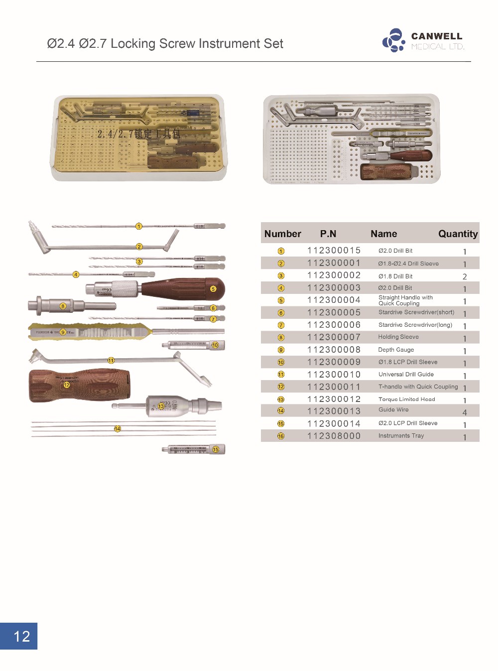 Product Detail View 3