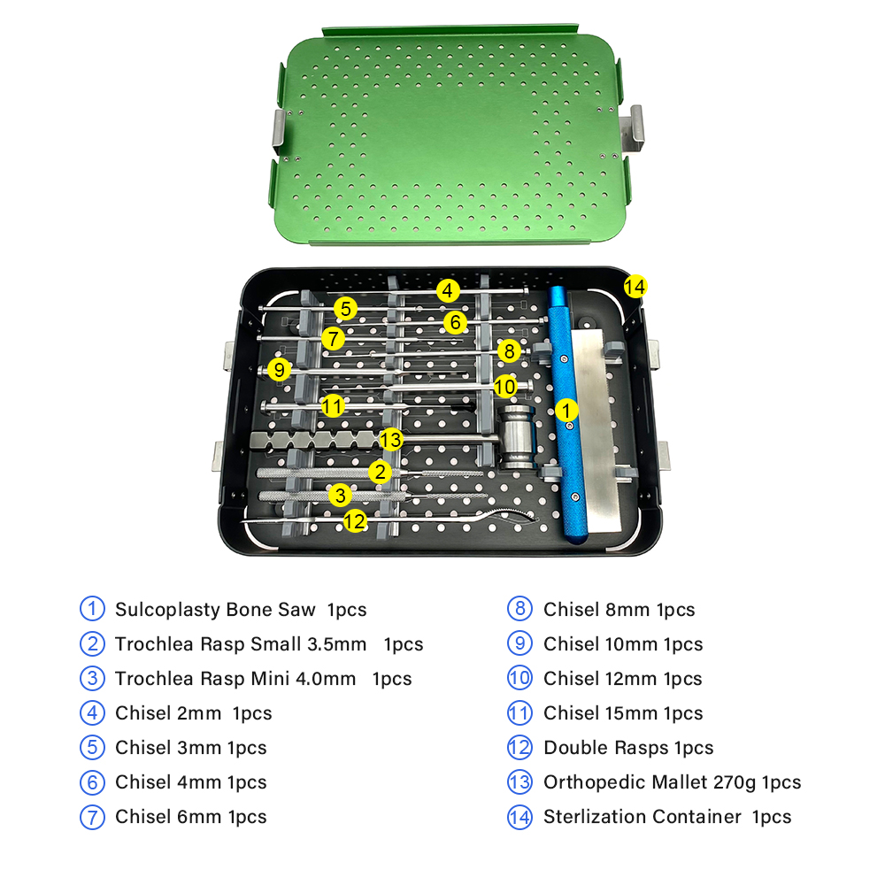 Package Overview