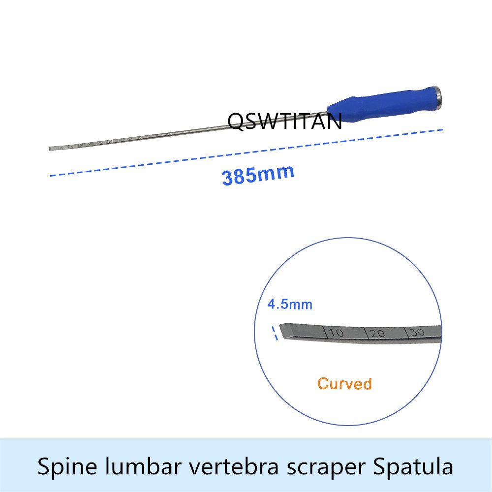 Curved model