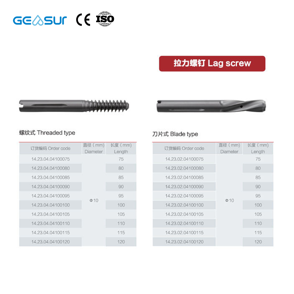 Geasure PFNA Femoral Intramedullary Nail Class III Implant Materials Instrument Set-Hospital Use Orthopedic Surgical Kit-Factory