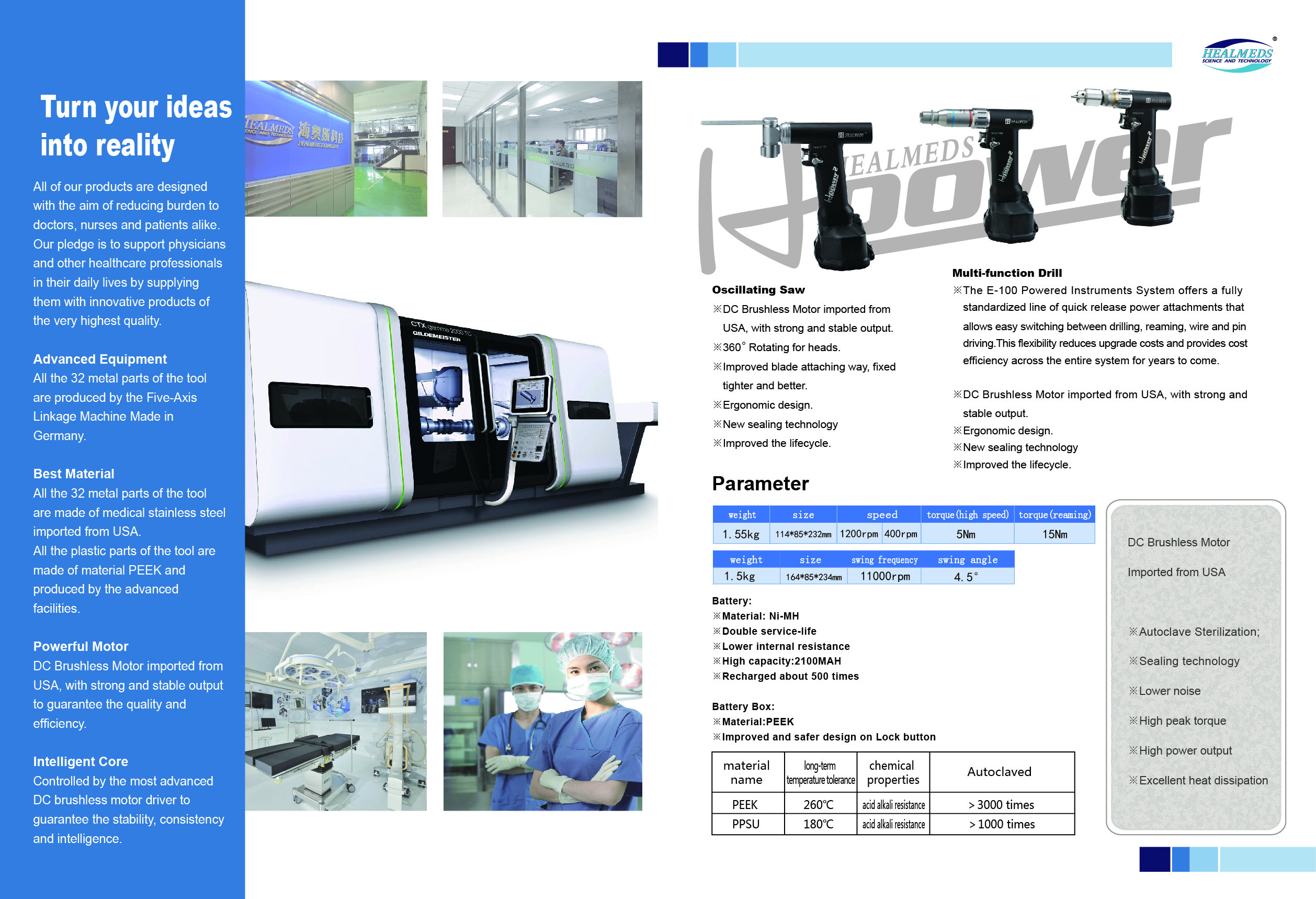 Contact for Catalog