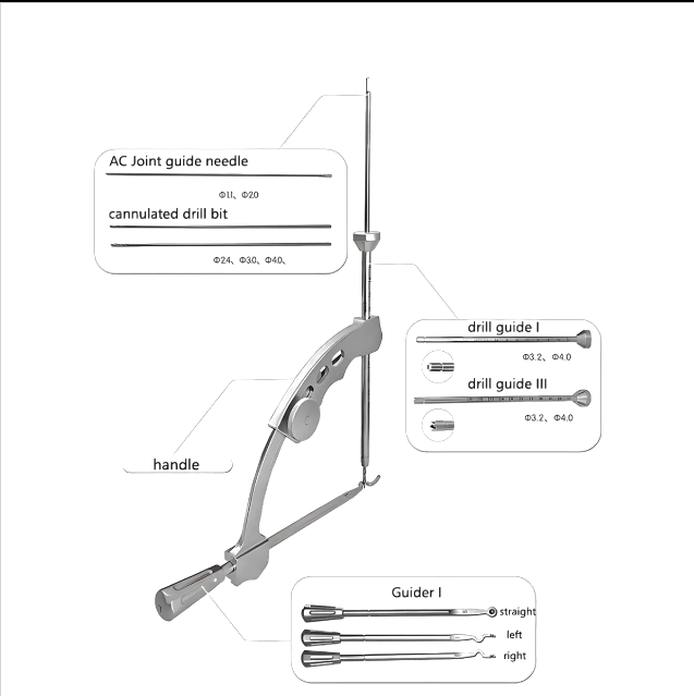 Hot Selling Stainless Steel Shoulder Arthroscopy Instruments Knee Joint Reconstruction
