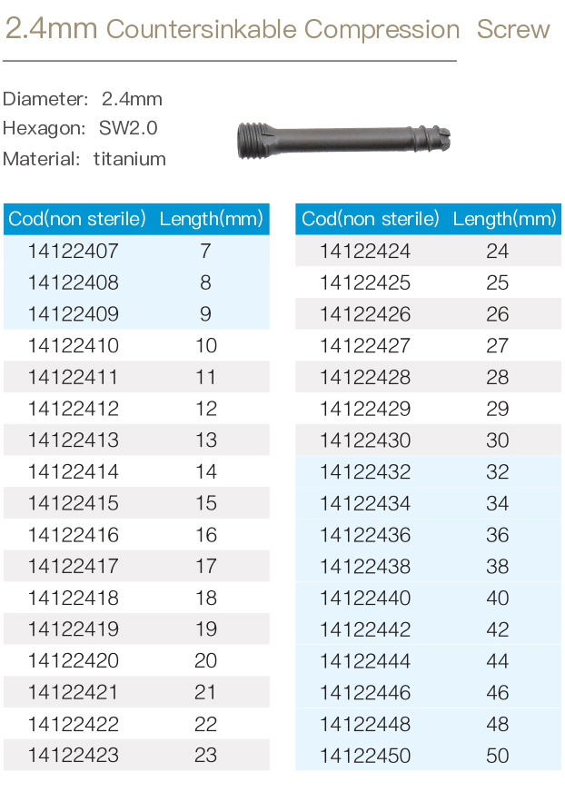 Medical Screw