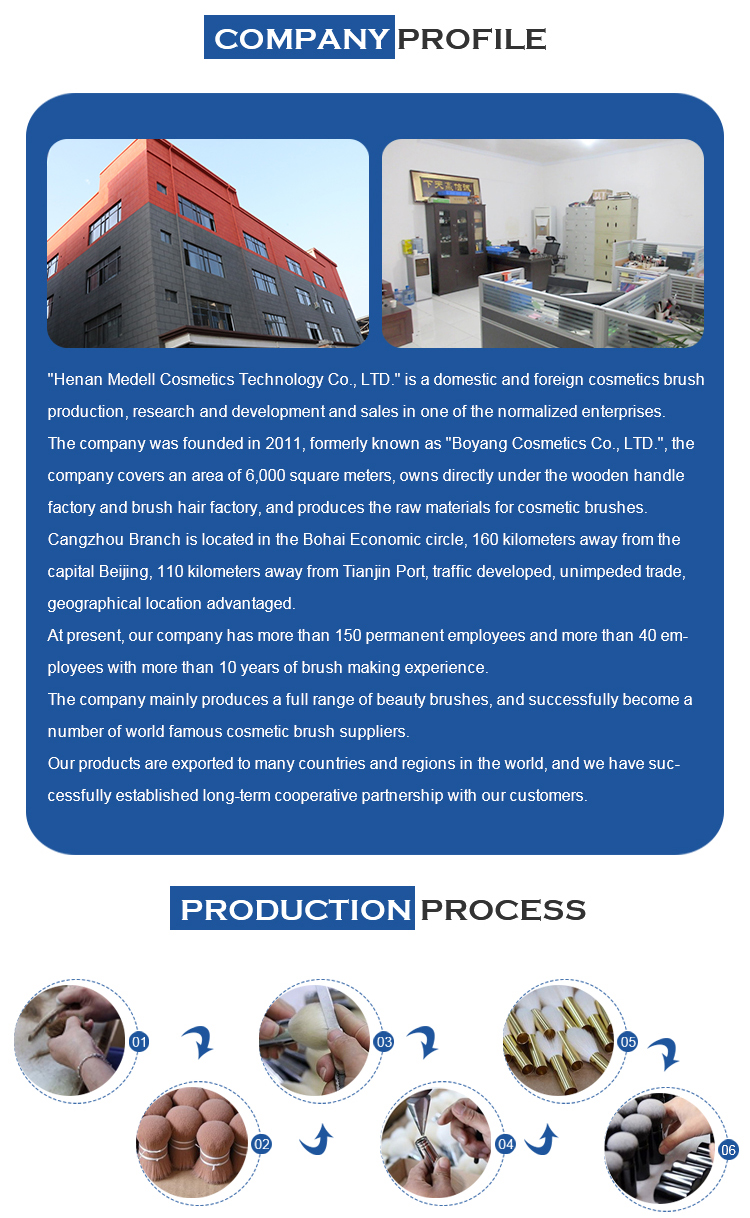 Manufacturing process 1