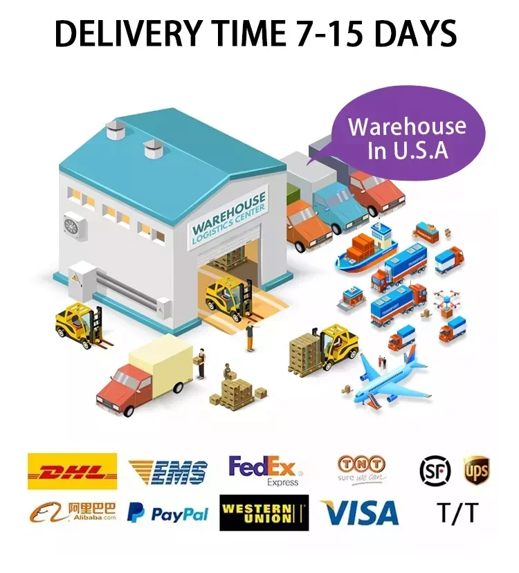 Manufacturing process 9