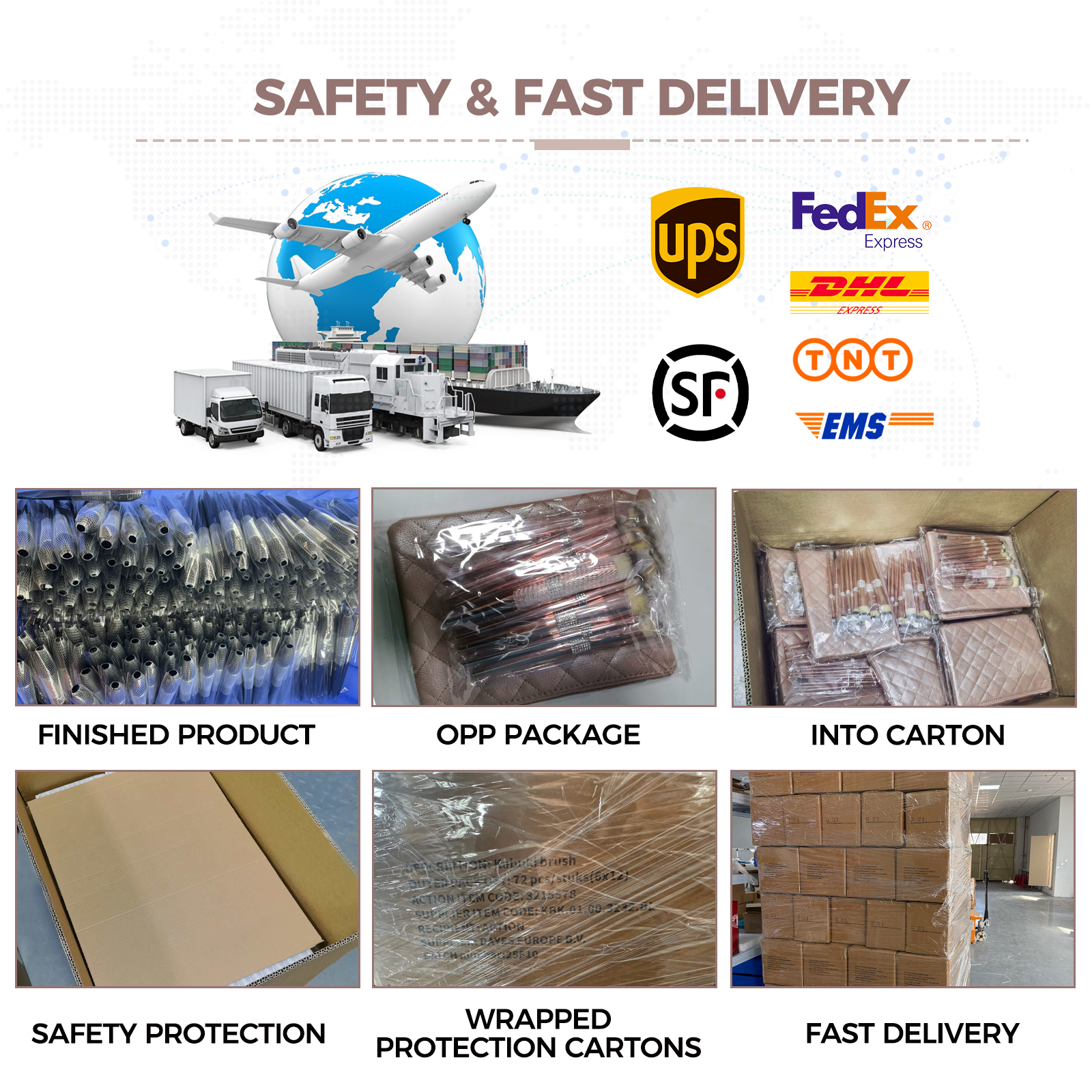 Inner Protective Packaging