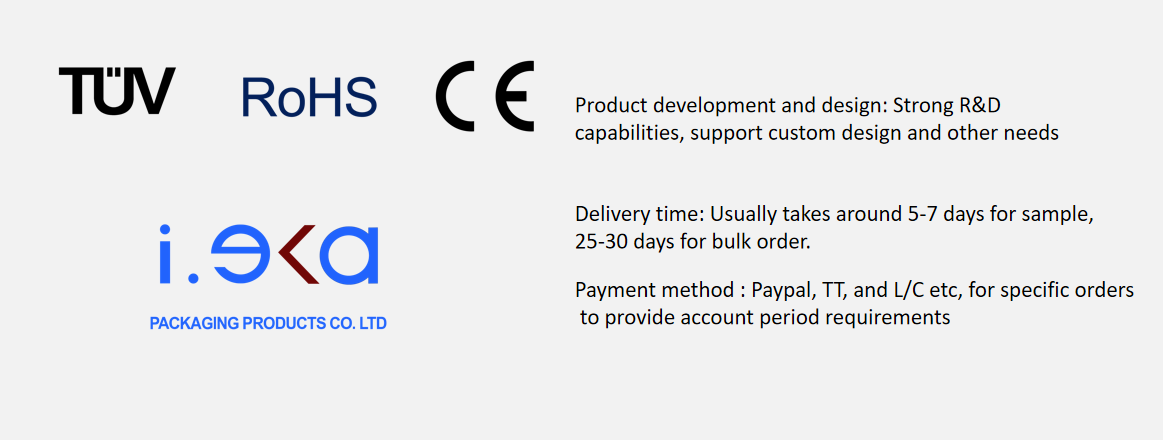 Product Highlight Banner