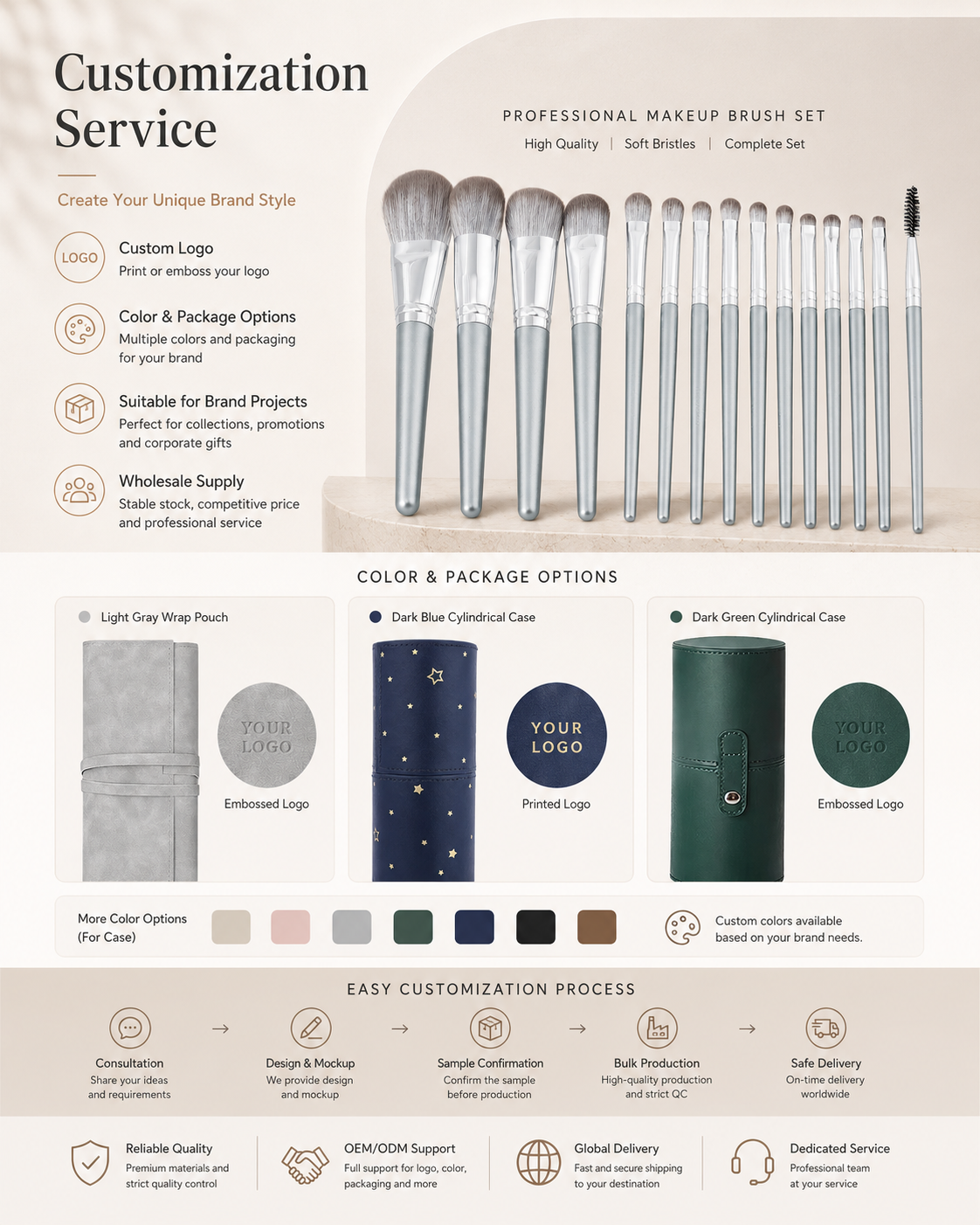 Full Makeup Brush Set Display