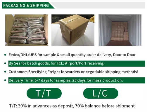 Packaging Flow