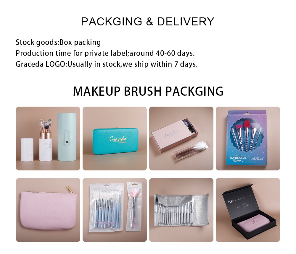 Packaging Box Specifications