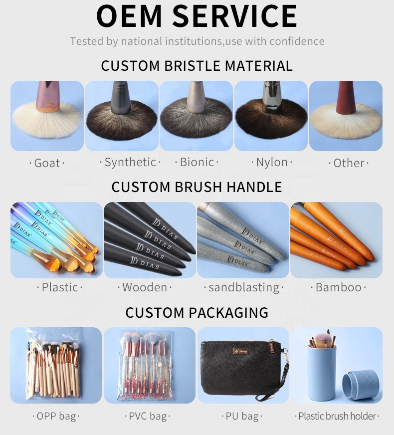 Our Service