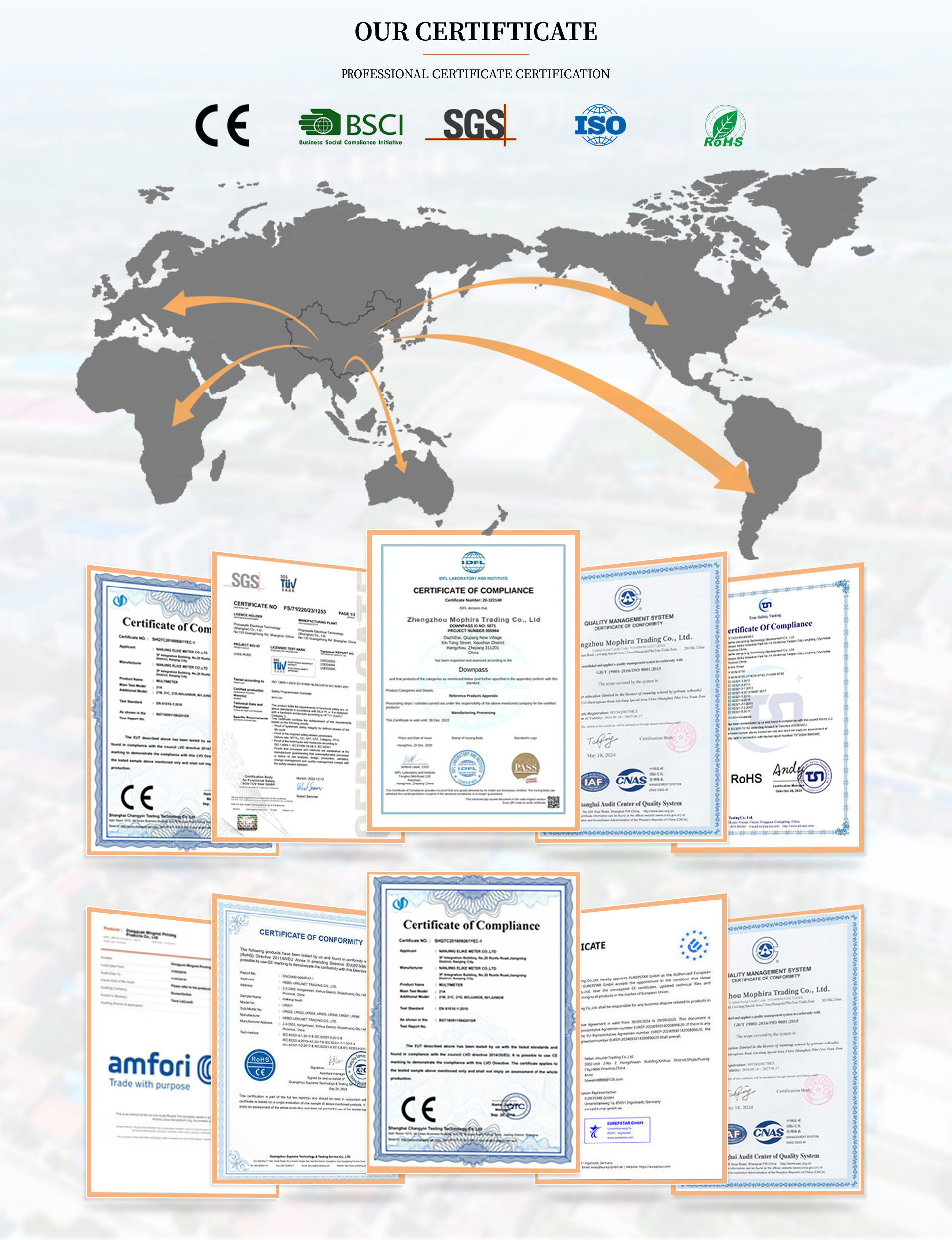 Quality Standard Certificate