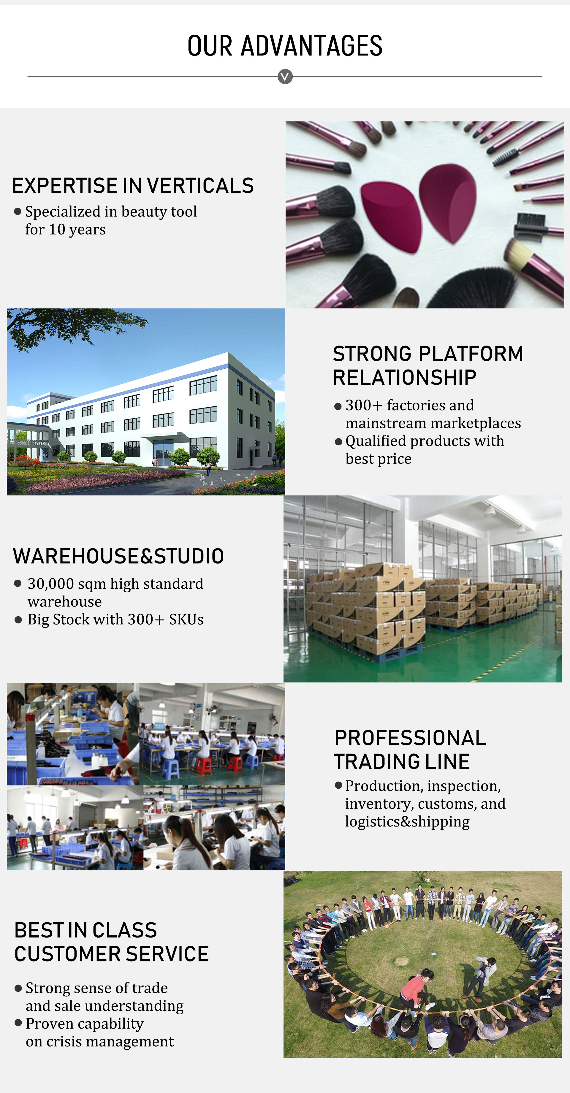 Our Manufacturing and Quality Advantages
