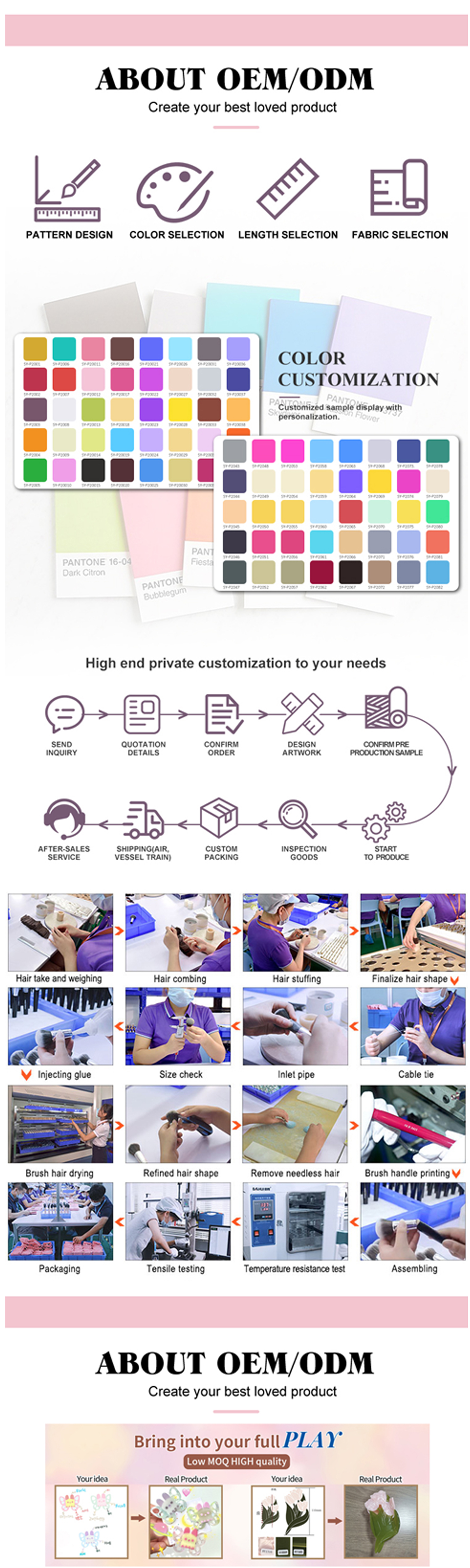 Cosmetic Sponge Manufacturing