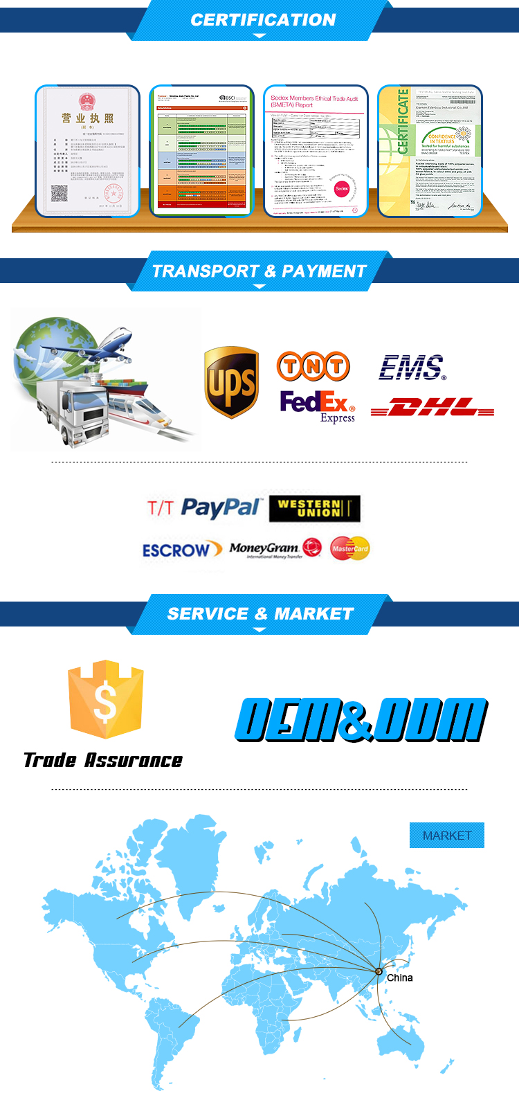 Manufacturing Details 4